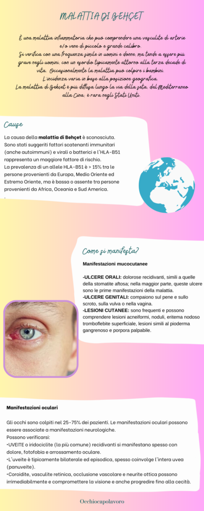 Malattia di Behçet (pt.1)