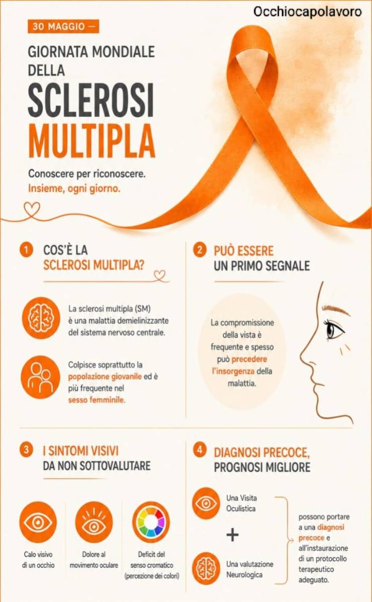 sclerosi multipla e vista
